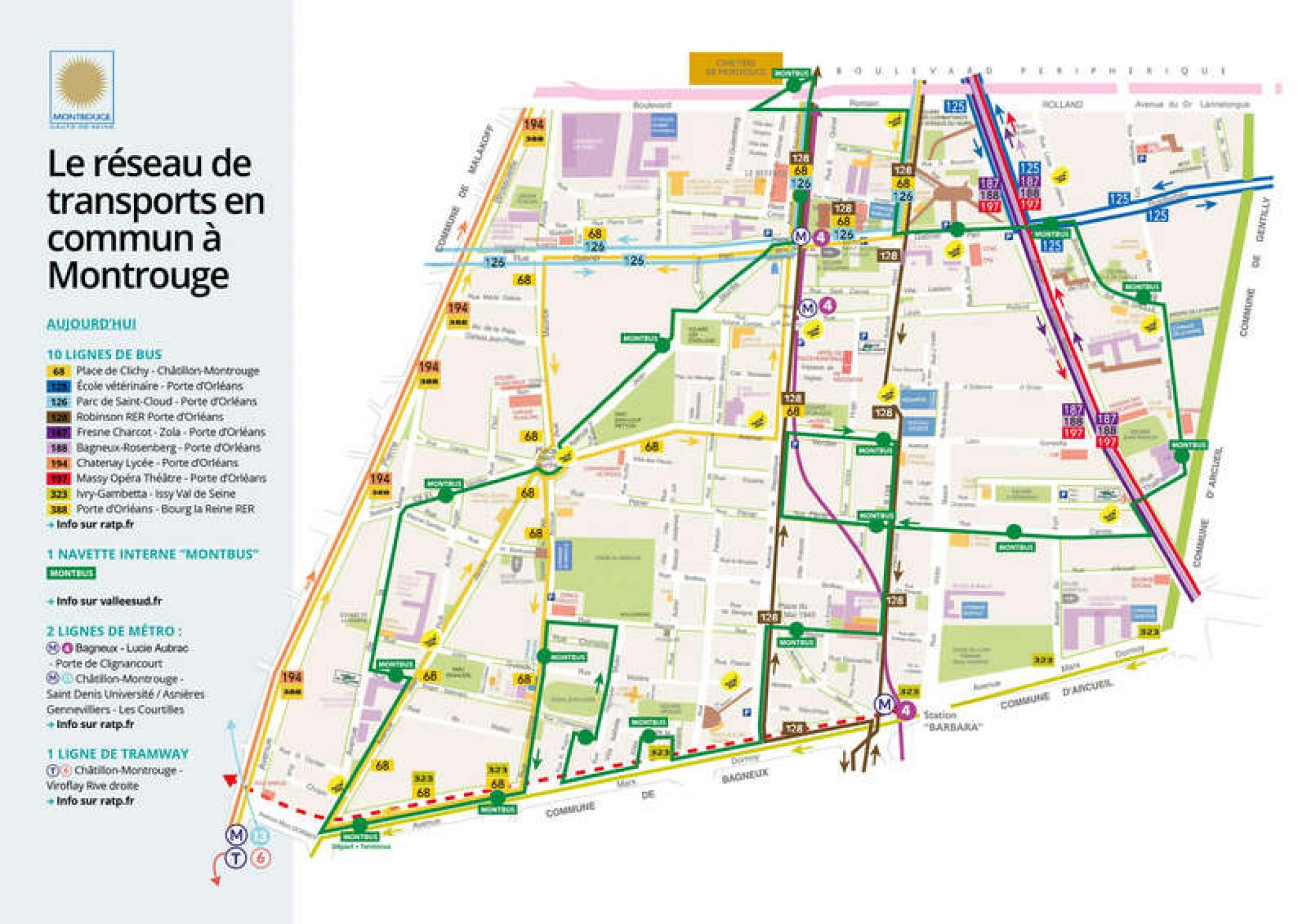 Carte du réseau de transports en commun à Montrouge